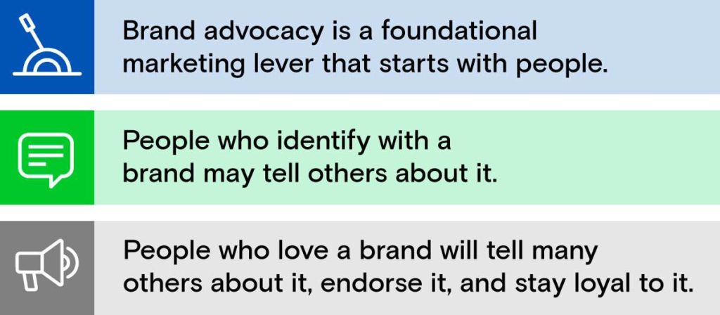 3-step brand advocacy infographic with the 3 levels of advocacy marketing. 